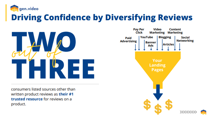 Driving Confidence by Diversifying Reviews